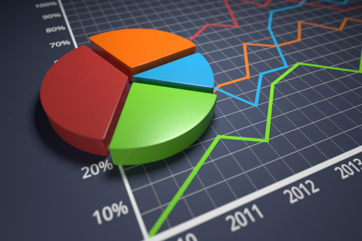 Como fazer uma gestão de inovação eficaz?